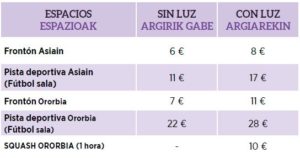 Tasas Alquileres Oltzaleku