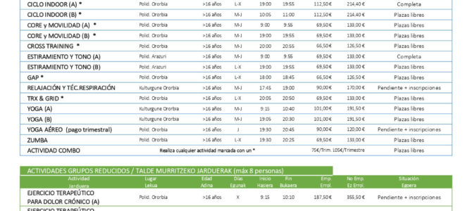 Plazas a completar actividades 2023-24